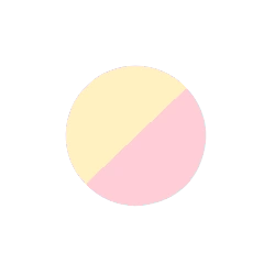 Sundae